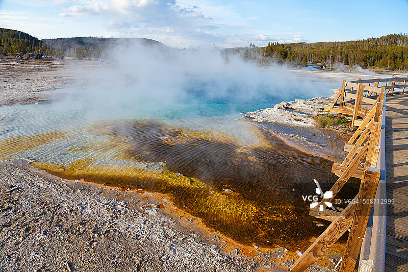 黄石国家公园的彩色温泉图片素材