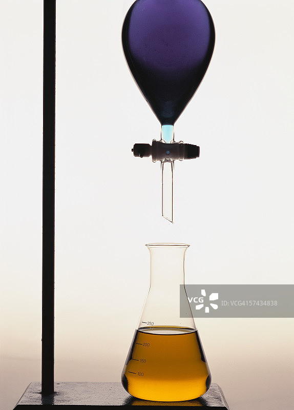 烧瓶和滴管特写图片素材