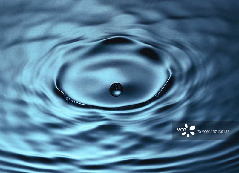 水面视觉效果特写图片素材