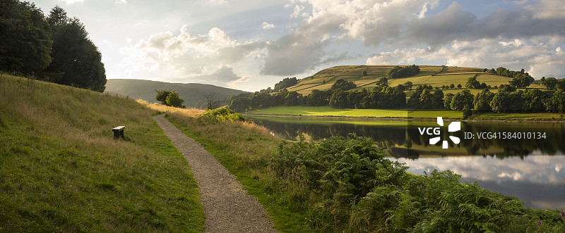 德比郡莱迪鲍尔水库步道旁的长椅图片素材