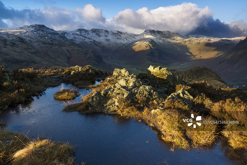林莫尔山：结冰的水，湖区国家公园，英国，欧洲图片素材