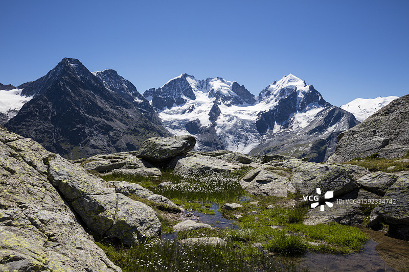 从富尔克拉苏尔雷看到的伯尔尼纳山脉景色，瑞士恩嘎丁图片素材
