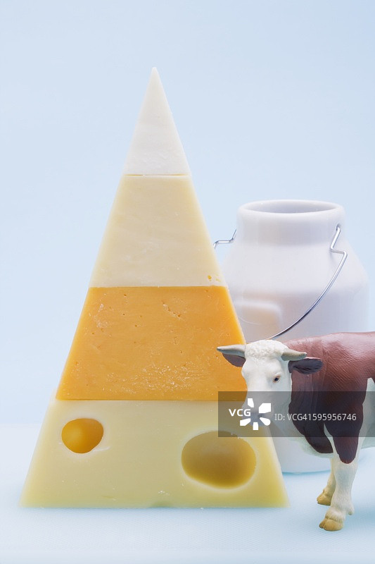 硬奶酪、玩具牛、牛奶罐金字塔图片素材