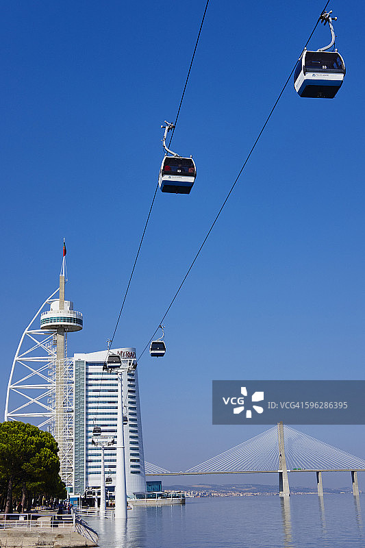 葡萄牙里斯本缆车和达伽马塔图片素材