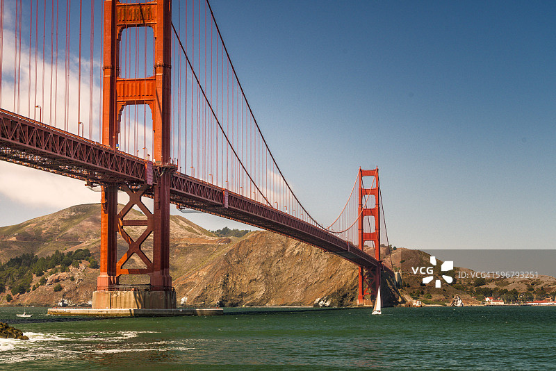 金门大桥图片素材