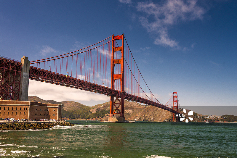 金门大桥图片素材