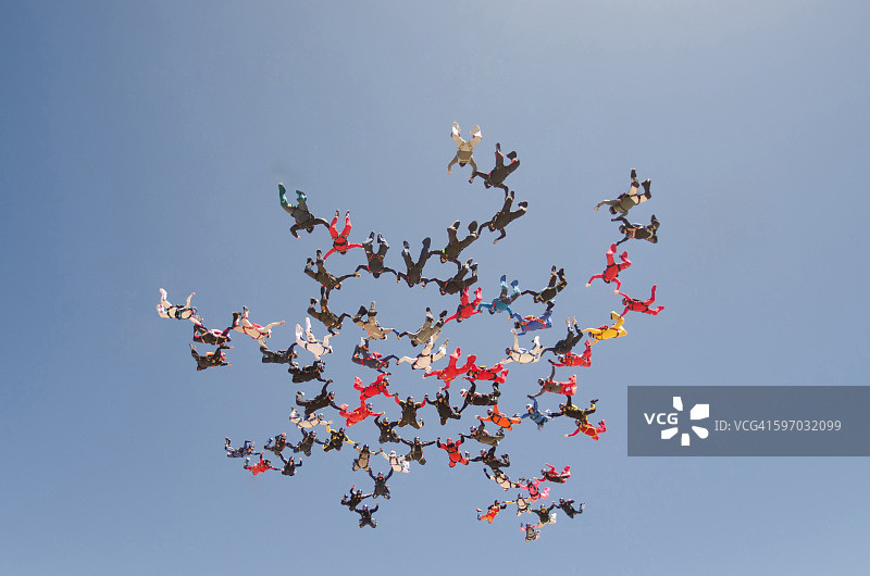 大型跳伞队形图片素材