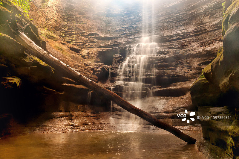 马蒂森州立公园湖瀑布特写图片素材