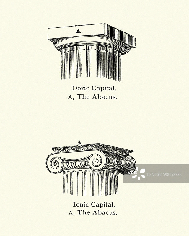 古代柱子的柱头和算盘图片素材