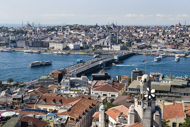 土耳其伊斯坦布尔金角湾和加拉塔大桥鸟瞰图图片素材