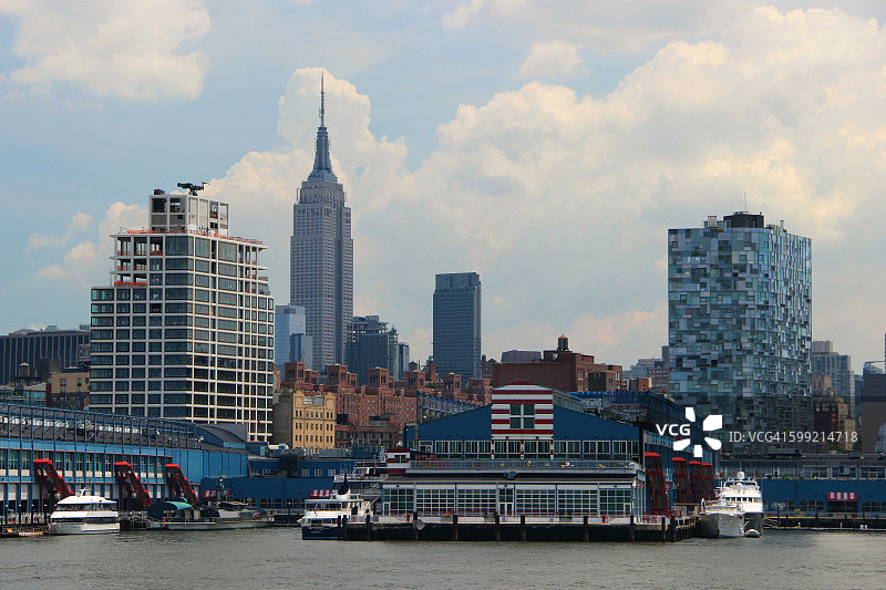 美国纽约市中城曼哈顿天际线（从哈德逊河视角）图片素材