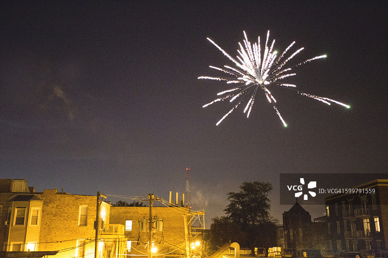 7月4日图片素材