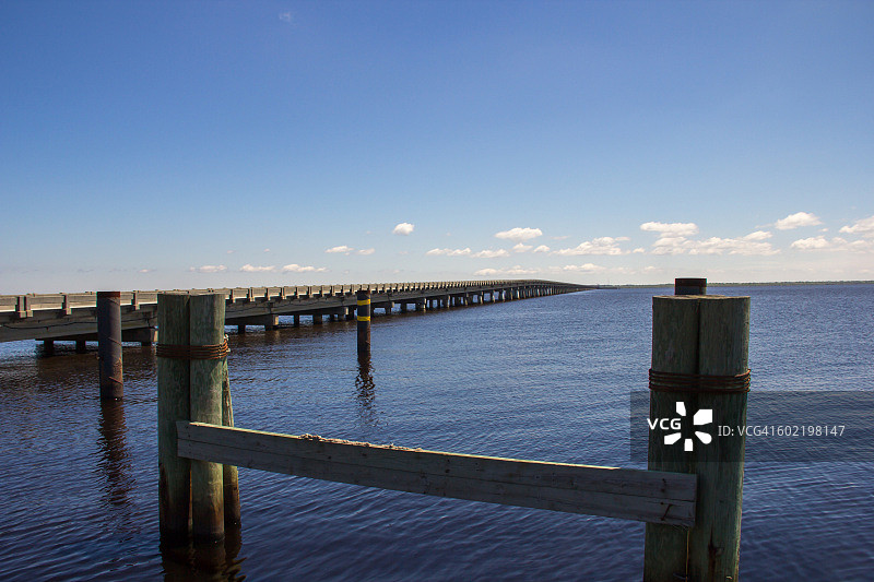 克罗坦海峡大桥：连接达雷县大陆与中国北卡罗来纳州外滩罗阿诺克岛图片素材
