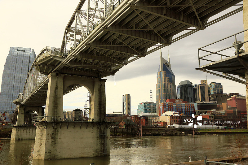 纳什维尔天际线与前景中的桥梁图片素材