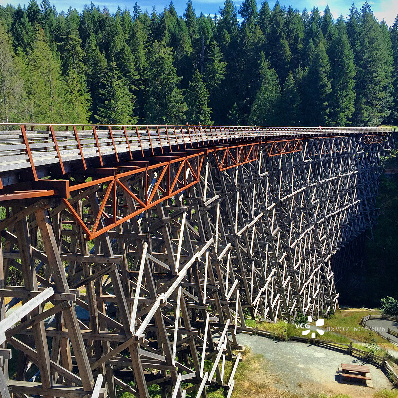 金索尔高架桥图片素材