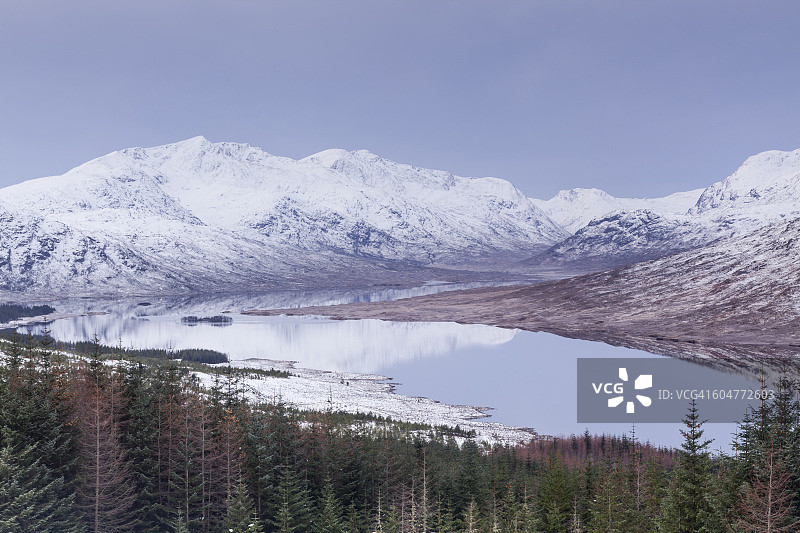 英国苏格兰高地的洛赫洛恩湖图片素材