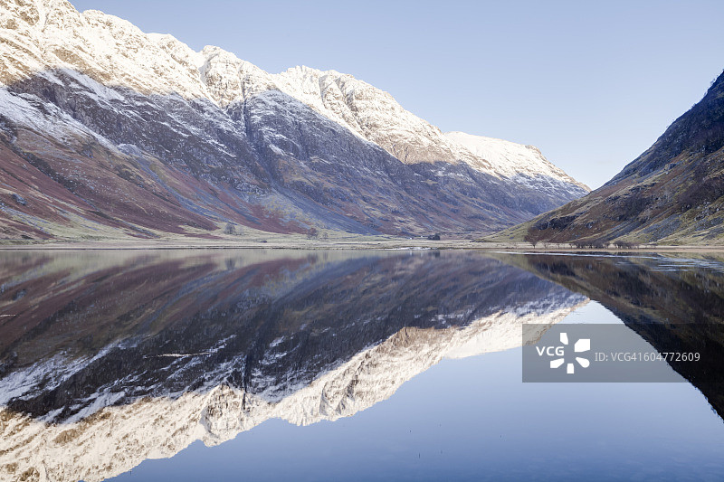 苏格兰格伦科峡谷的阿赫特里奥坦湖图片素材