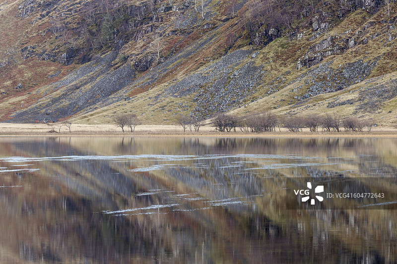 苏格兰格伦科峡谷的阿赫特里奥坦湖图片素材
