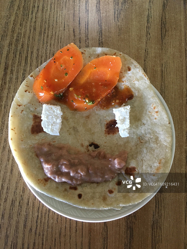 食物脸谱图片素材