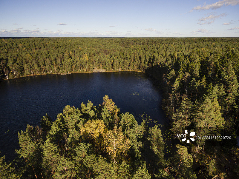 芬兰努克西奥国家公园霍尔马-萨里耶尔维湖的航拍景色图片素材