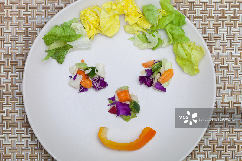 食物脸谱图片素材