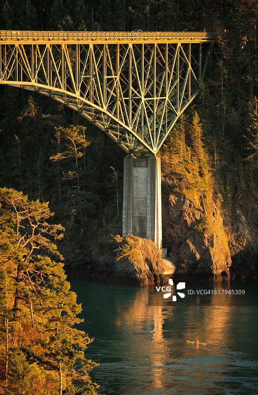 美国的美丽图片素材