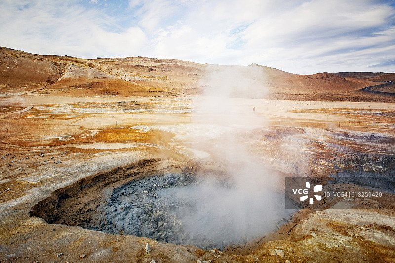 冰岛Hverir地热区图片素材