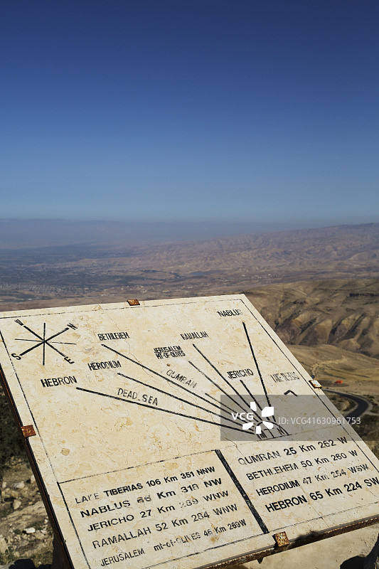 指示距离的标志，尼波山图片素材