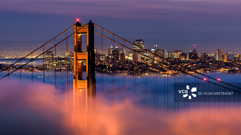 金门大桥与旧金山城市背景图片素材