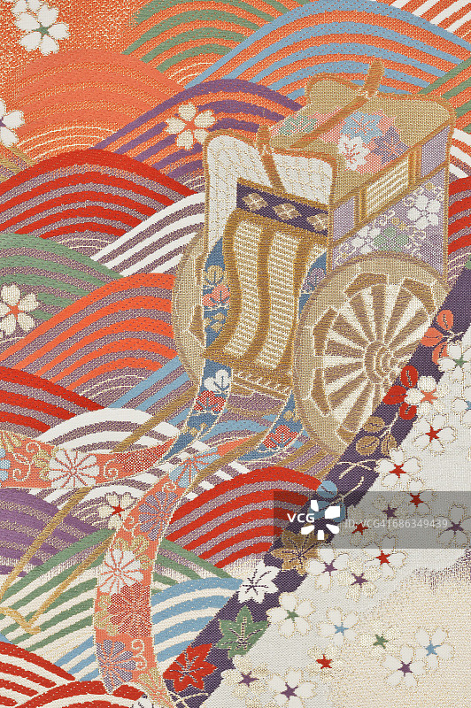 日式和服特写图片素材