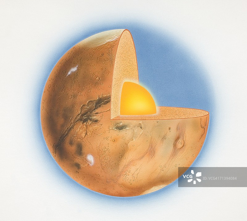 火星地表分层结构图（四分之一剖面）图片素材