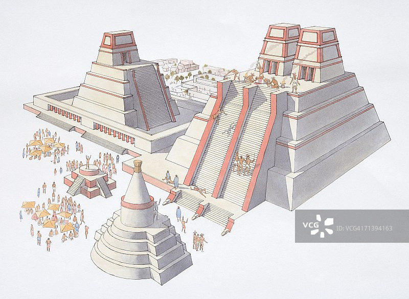 有祭祀的阿兹特克神庙图片素材