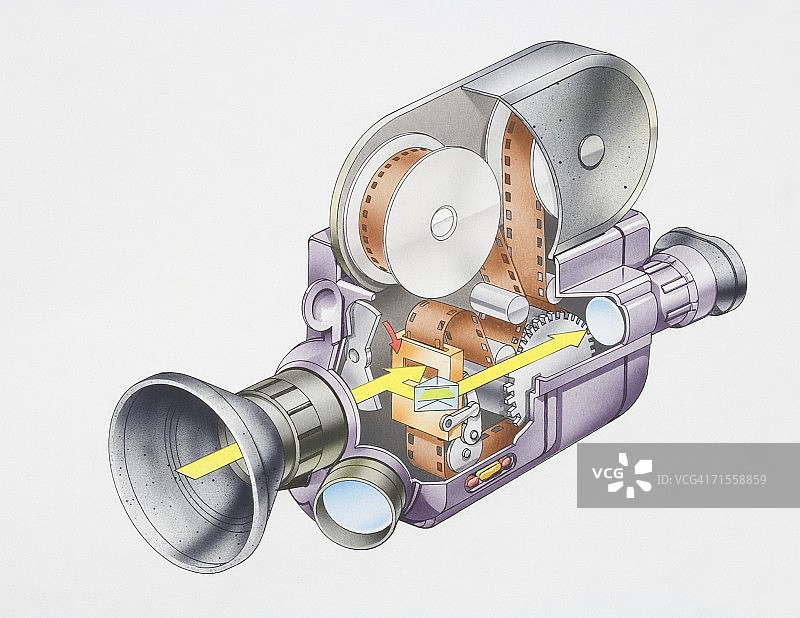 电影摄影机剖面图图片素材
