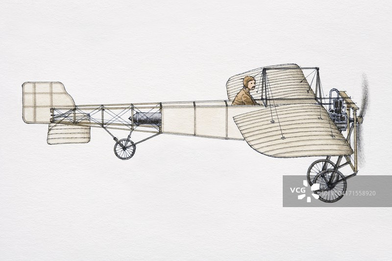 路易·布莱里奥的1909年飞机，侧视图。图片素材