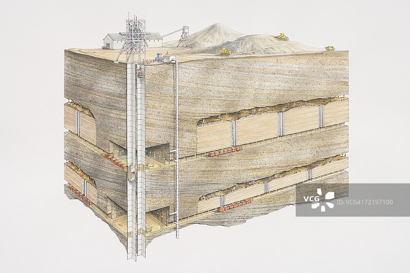 金矿地表及地下剖面图片素材