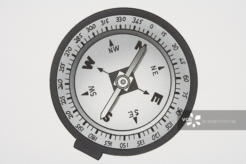 航海罗盘图片素材