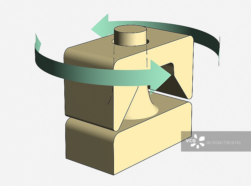 枢轴关节运动方向示意图图片素材