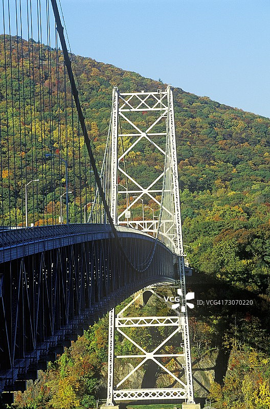 纽约熊山州立公园的熊山大桥跨哈德逊河图片素材
