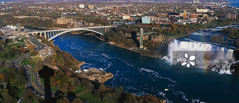 加拿大天空塔拍摄的美国瀑布和彩虹桥的鸟瞰图图片素材