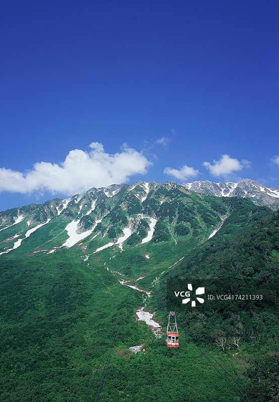 立山索道图片素材
