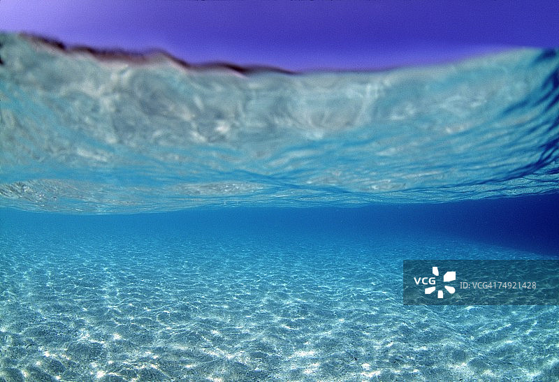 水的特写图片素材