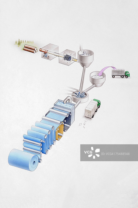 造纸厂示意图图片素材