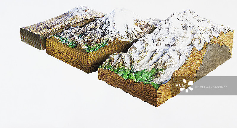 三座山峰的横截面图片素材
