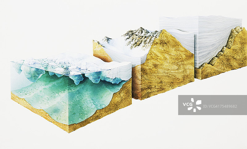 北极冰面横截面图片素材