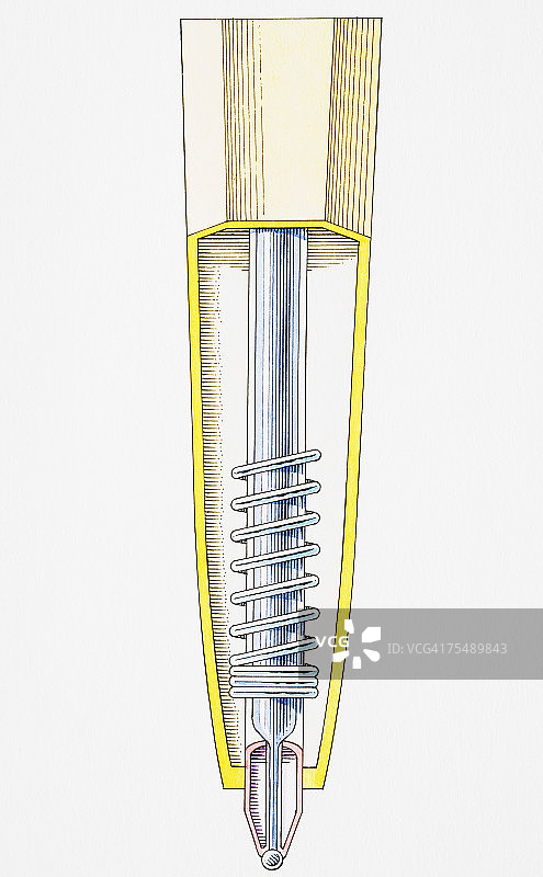 圆珠笔横截面（1938年比罗·拉斯洛发明），展示内部组件图片素材