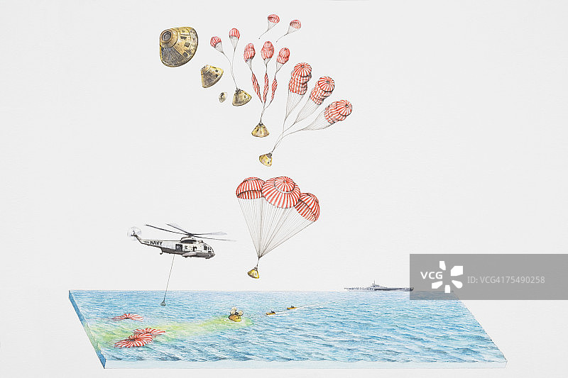 返回式太空舱与降落伞图片素材