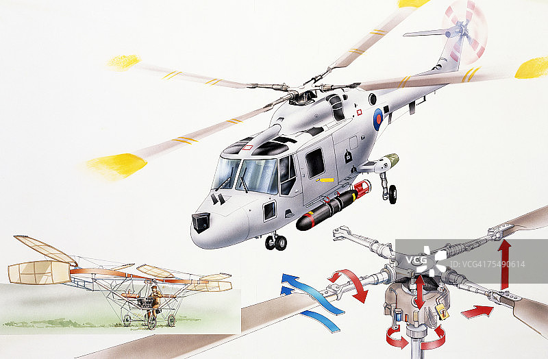 飞行中的直升机与旋翼叶片图图片素材