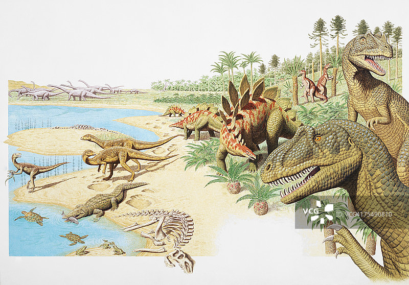 自然栖息地中的恐龙图片素材