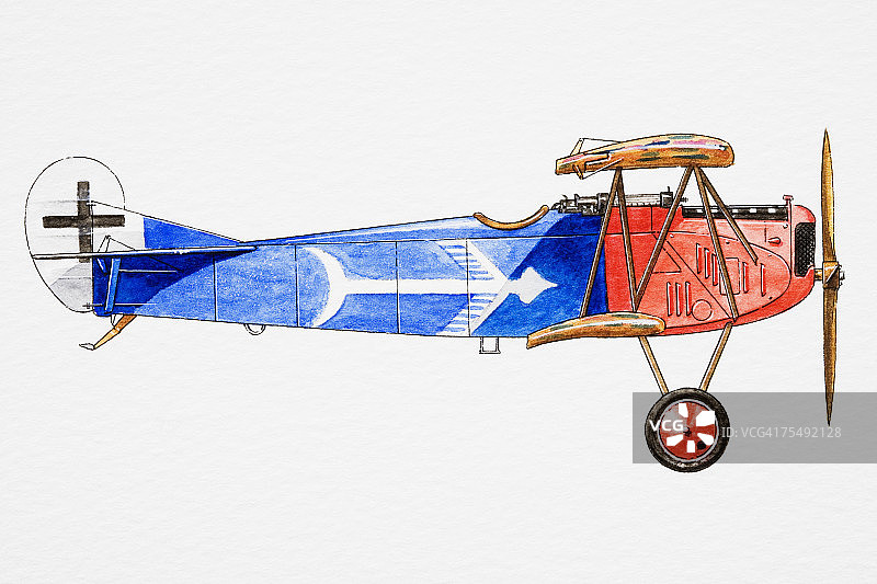 福克D.VII，一战后期战斗机图片素材