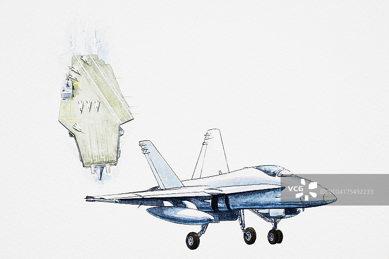 F/A-18“大黄蜂”战斗攻击机图片素材